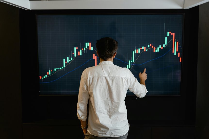 business intelligence analysis report