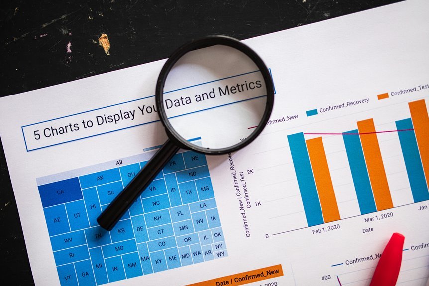 corporate insight mapping document