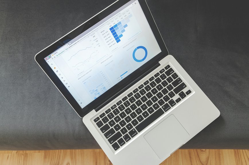 enterprise intelligence data analysis