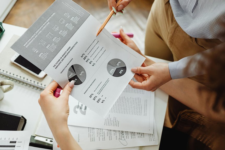 strategic analytics evaluation summary